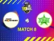 PS-W vs MS-W 8th T20:Team Analysis, Pitch Report, Playing XI & Match Prediction | WBBL 2025