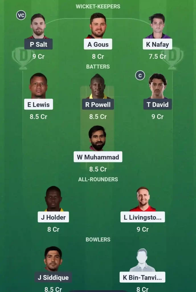 QQY vs UBL Dream11 Prediction