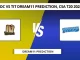 ROC vs TIT Dream11 Prediction, CSA T20 2025