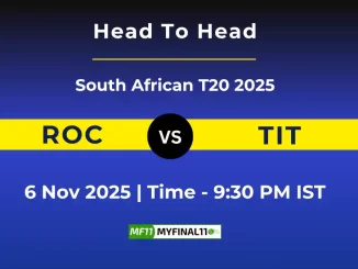 ROC vs TIT Player Battle Statistics and Team Stats CSA T20