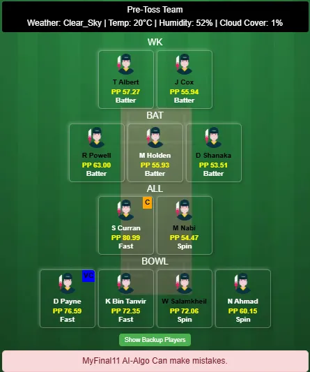 DV vs DCP Dream11 Prediction