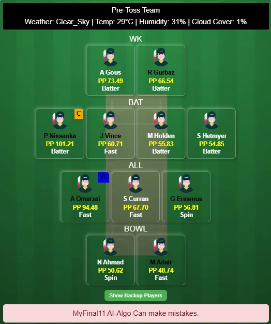 DV vs GG Dream11 Team Prediction Today's IL T20 Match 2025