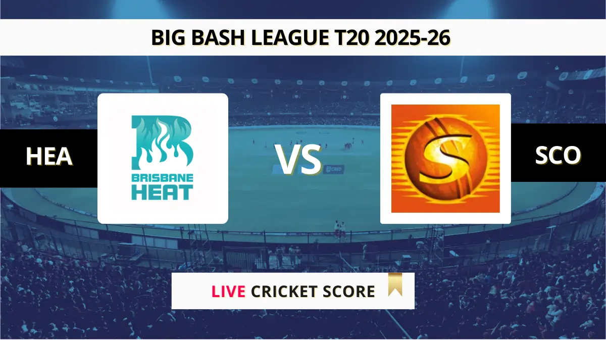 HEA vs SCO Live Score: Scorecard, Ball by Ball Commentary - Match 6, B...