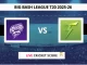 HUR vs THU Live Score Big Bash League T20 2025
