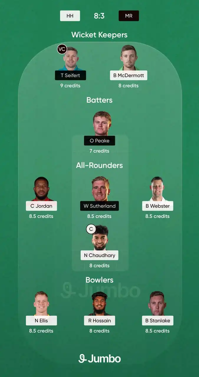 HUR vs REN Dream11 Prediction Today's Match BBL 2025-26
