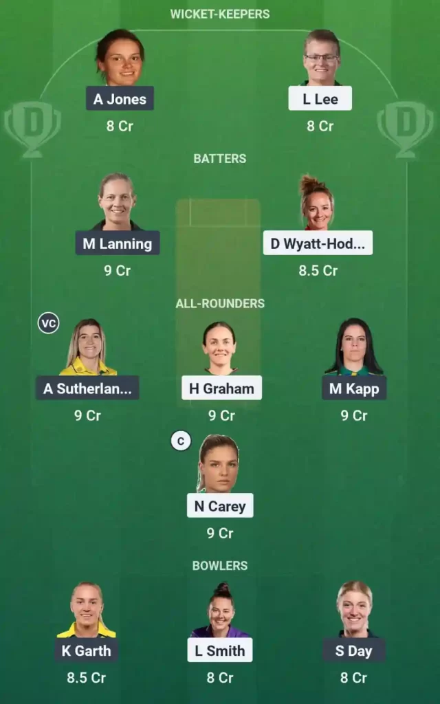 Hobart Hurricanes Women vs Melbourne Stars Women 32nd Match Dream11 Team Prediction Today's Match 2025