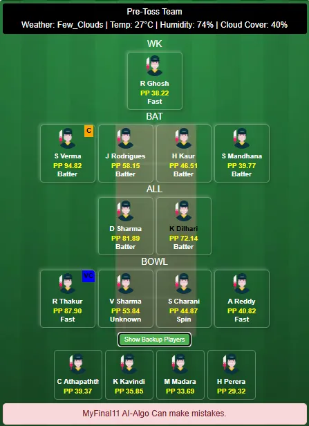 IND-W vs SL-W 4th T20I Dream11 Team Prediction Today's Match 2025