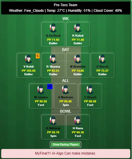 India vs South Africa 3rd ODI Dream11 Team Prediction 2025