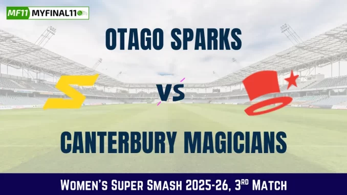 OS-W vs CM-W Dream11 Prediction Today (WSST20, Match 3), in Alexandra December 28, 2025 – Fantasy Tips, Playing11, Pitch Report