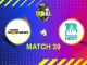 PS-W vs BH-W 39th T20: Team Analysis, Pitch Report, Playing XI & Match Prediction | WBBL 2025