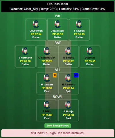 SEC vs PC Dream11 Fantasy Team Prediction Today's SA20 Match