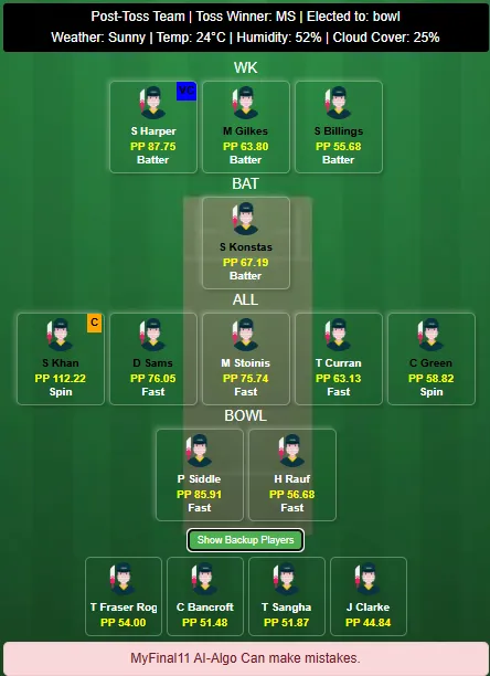 STA vs THU Dream11 Prediction