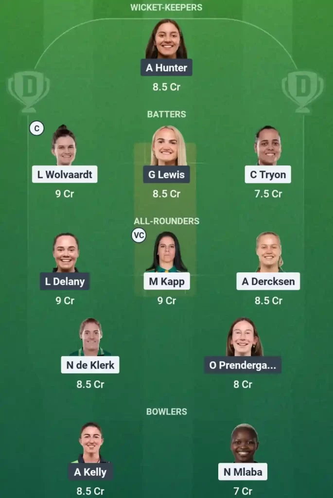 South Africa Women vs Ireland Women 1st T20I Dream11 Prediction Today's Match 2025