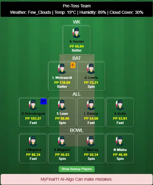 South Africa Women vs Ireland Women 3rd ODI Dream11 Prediction Today's Match 2025