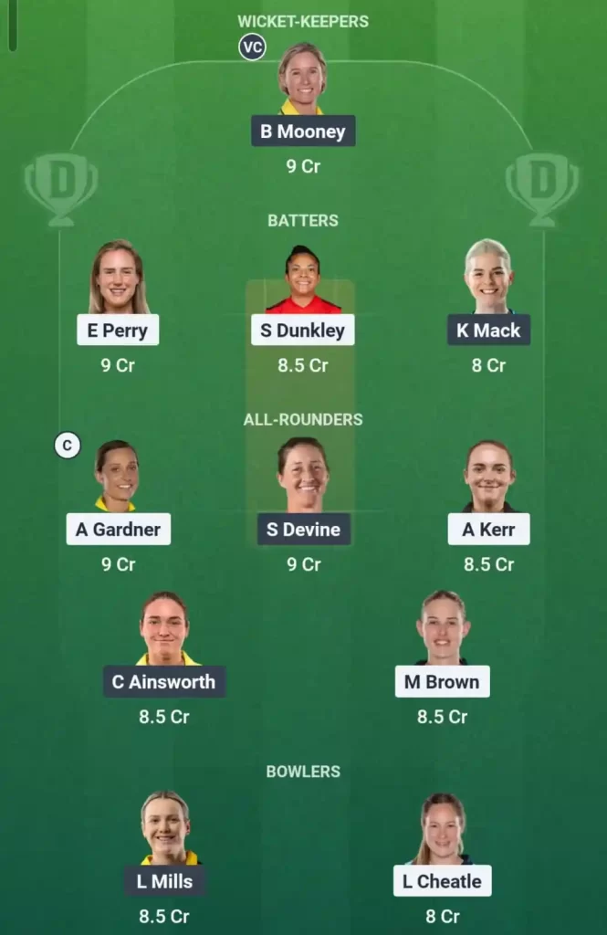 Sydney Sixers Women vs Perth Scorchers Women Challenger Dream11 Team Prediction Today's Match 2025
