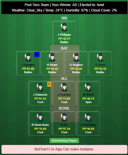 SIX vs STR Dream11 Team Prediction BBL 2025-26